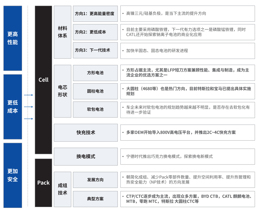 武清蔡司武清X射线显微镜